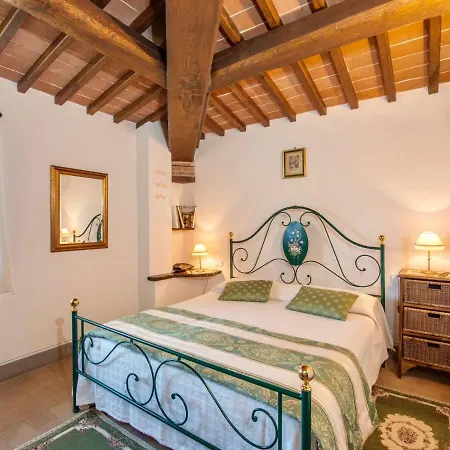 Malagronda-2 By Interhome *